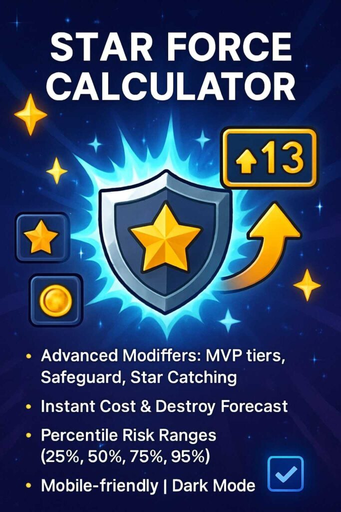 starforce calculator